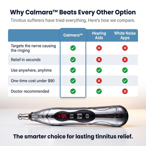 Calmara™ By Zoavy | Stop Ringing Ears in Seconds